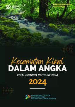 Kecamatan Kinal Dalam Angka 2024