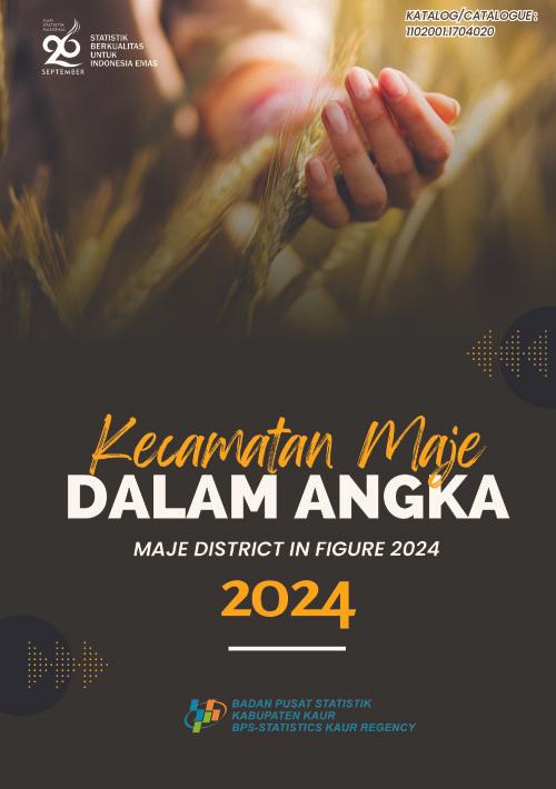 Maje District in Figures 2024