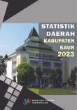 Statistik Daerah Kabupaten Kaur 2023