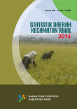 Statistik Daerah Kecamatan Kinal 2015