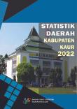 Statistik Daerah Kabupaten Kaur 2022