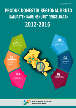 Produk Domestik Regional Bruto Kabupaten Kaur Menurut Pengeluaran 2012-2016