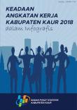 Keadaan Angkatan Kerja Kabupaten Kaur 2018 Dalam Infografis