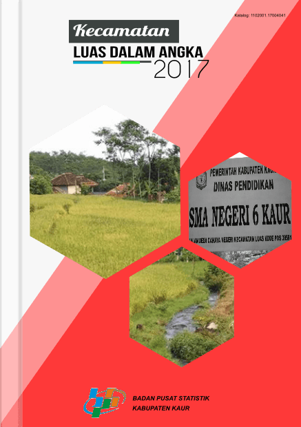 Kecamatan Luas Dalam Angka 2017