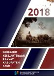 Indikator Kesejahteraan Rakyat Kabupaten Kaur 2018