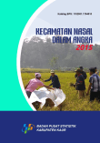 Kecamatan Nasal Dalam Angka 2015