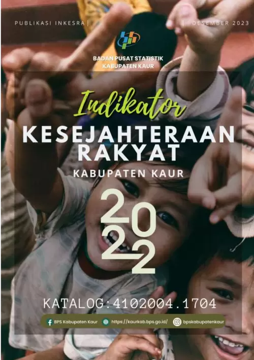 Indikator Kesejahteraan Rakyat Kabupaten Kaur 2022